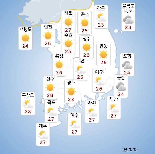 ⓒ기상청: 오늘(23일) 전국날씨