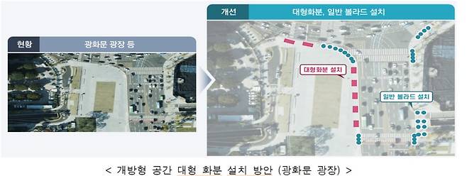 광장 등 개방 시민공간, 턱 낮은 횡단보도… 대형화분과 볼라드 추가해 차량 진입 막아 / 자료:서울시