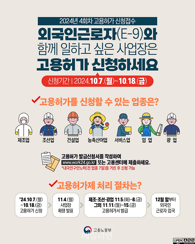 ⓒ고용노동부