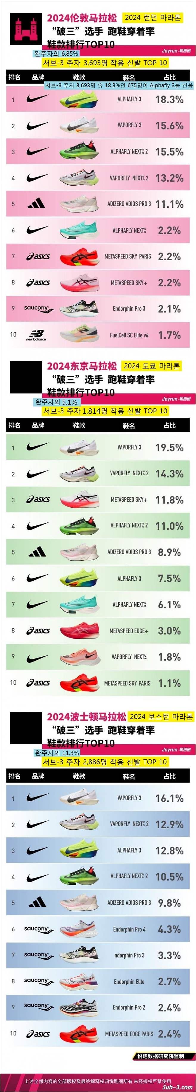 7fed8272abd828a14e81d2b628f17569fa96458e39