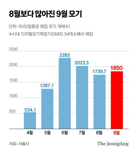 김주원 기자