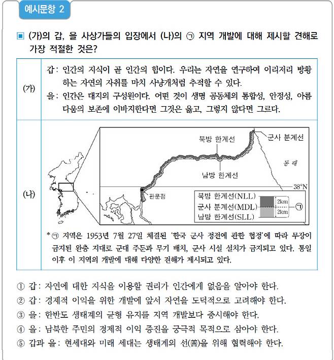 2028학년도 수능부터 도입될 통합사회 예시 문항(자료: 한국교육과정평가원)