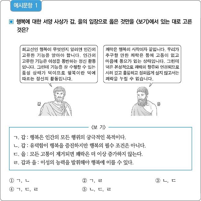 자료=한국교육과정평가원