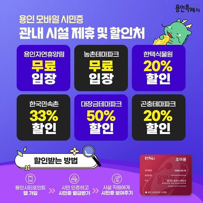 용인 시민이면 최대 50% 할인...관광지에서 시민