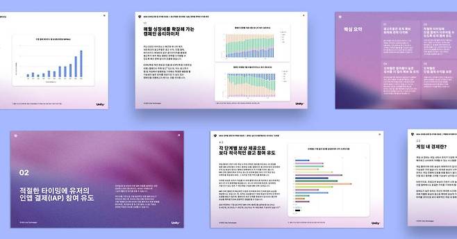 유니티 2024 모바일 성장 및 수익화 보고서