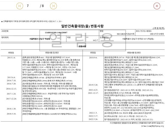 SM그룹 강남사옥의 건축물대장. 특별법을 적용해 건물을 증축한 내용과 호텔에서 업무시설로 용도변경 된 내용 등이 명시돼 있다. 자료 법무부