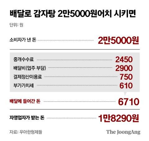박경민 기자