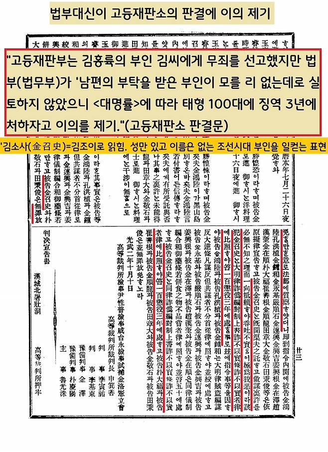 그런데 고등재판소의 판결에 대해 법부대신 신기선은 “부인 김씨는 남편의 음모를 모를리 없는데도 자백하지 않았으니 태형 100대, 징역 3년형을 내려야 한다‘고 이의를 제기했다.