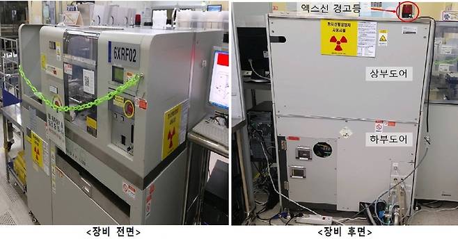 지난 5월 삼성전자 기흥사업장 방사선 피폭 사건이 발생한 엑스선형광분석장치(XRF). 원자력안전위원회 제공