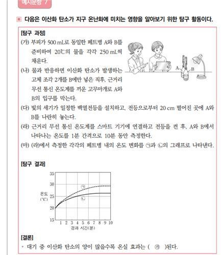 사진=교육부 제공