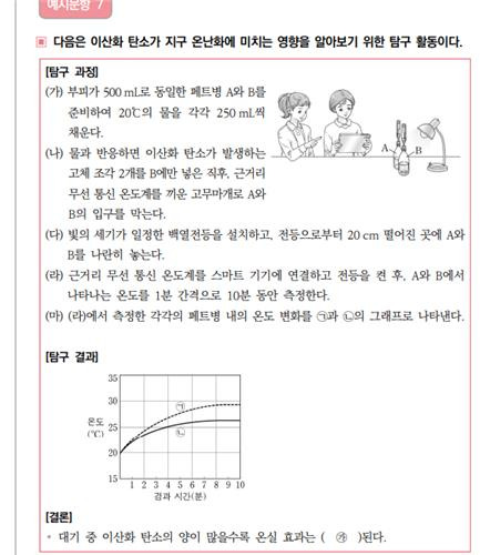 [교육부 제공]