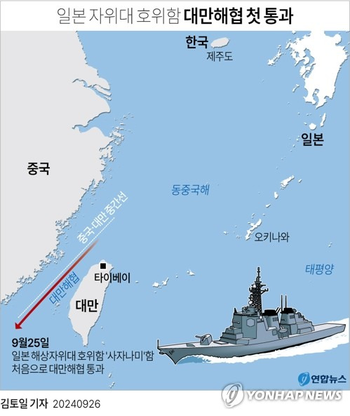 [그래픽] 일본 해상자위대 호위함 대만해협 첫 통과 (서울=연합뉴스) 김토일 기자 kmtoil@yna.co.kr
    페이스북 tuney.kr/LeYN1 X(트위터) @yonhap_graphics