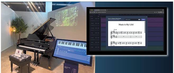 AI 작곡가 이봄이 탑재된 작곡 소프트웨어 뮤지아와 연동된 실시간 자동 작곡 및 연주 시스템(왼쪽)과 AI 작곡 소프트웨어 뮤지아 [안창욱 제공]