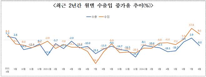 한국무역협회 전북본부 제공