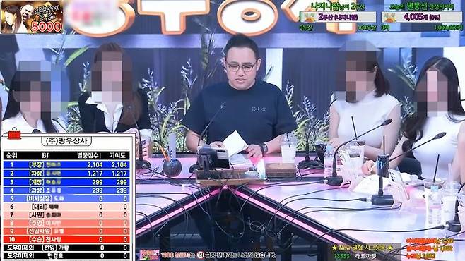 [서울=뉴시스] 광우상사 엑셀 방송 중 수익금 순위로 직급이 수여된다. (사진= 아프리카 TV 캡처 ) 2024.09.27. photo@newsis.com *재판매 및 DB 금지