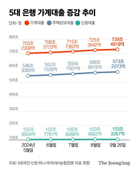 박경민 기자