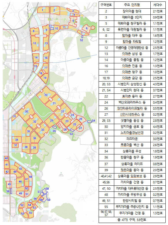 분당 신도시 재건축 선도지구 공모 접수결과. 국토교통부 제공