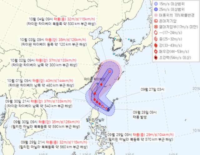 기상청 제공