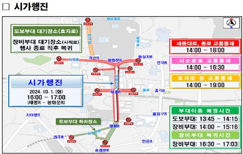 국군의날 세종대로 시가행진 교통통제 [서울경찰청 제공. 재판매 및 DB 금지]