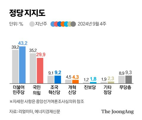 김지윤 기자