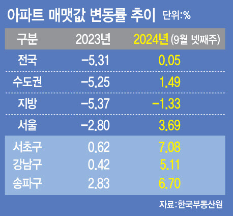 [이데일리 문승용 기자]