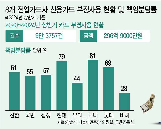 [이데일리 김정훈 기자]