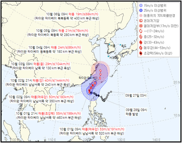 제18호 태풍 끄라톤 이동 경로. (사진=기상청 제공)