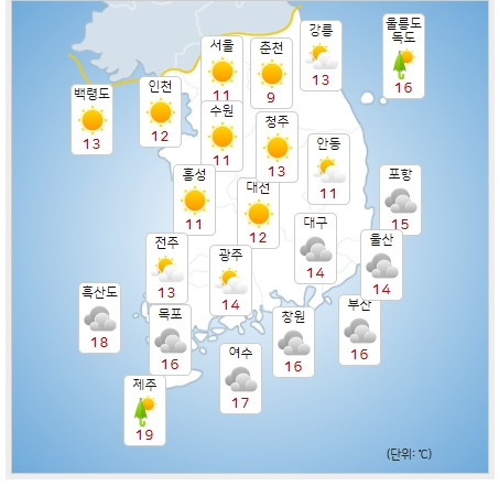 ⓒ기상청: 내일(10월 2일) 오전 전국날씨