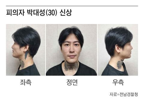 지난 26일 전남 순천에서 귀가하던 10대 여성을 '묻지마 살해'한 피의자 박대성의 신상이 30일 공개됐다.