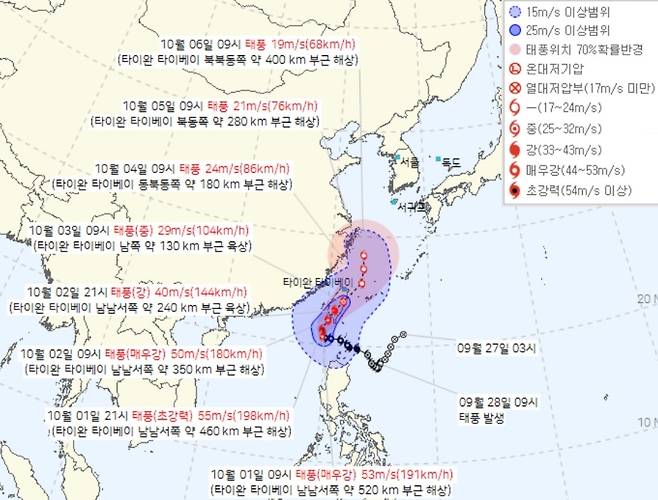 기상청 제공