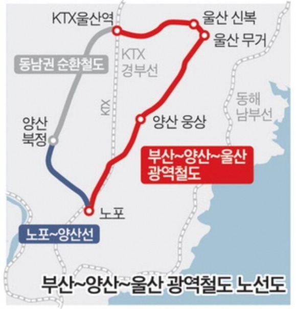 부산~양산~울산 광역철도 노선도.