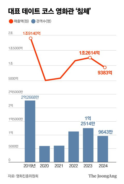 박경민 기자