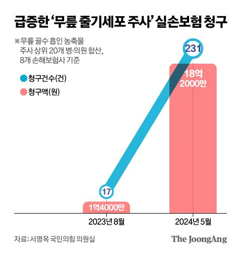 신재민 기자