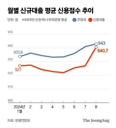 박경민 기자