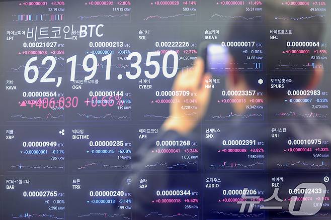 19일 서울 강남구 업비트 고객센터 전광판에는 업비트가 거래 지원하는 가상자산들의 시세가 나타나고 있다.(다중노출 촬영) 2024.9.19/뉴스1 ⓒ News1 민경석 기자