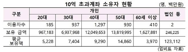 (안도걸 더불어민주당 의원실 제공)