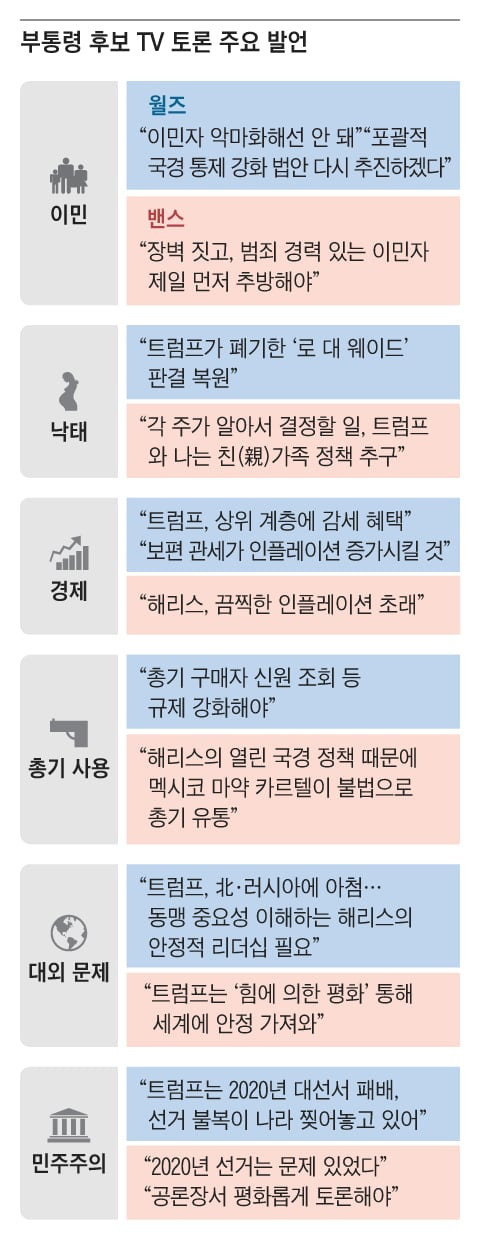 그래픽=박상훈