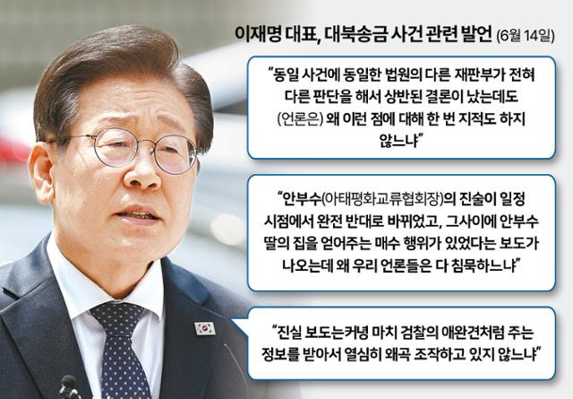 시각물_이재명 대표 대북송금 사건 관련 발언