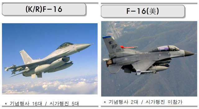 사진 제공=국방부