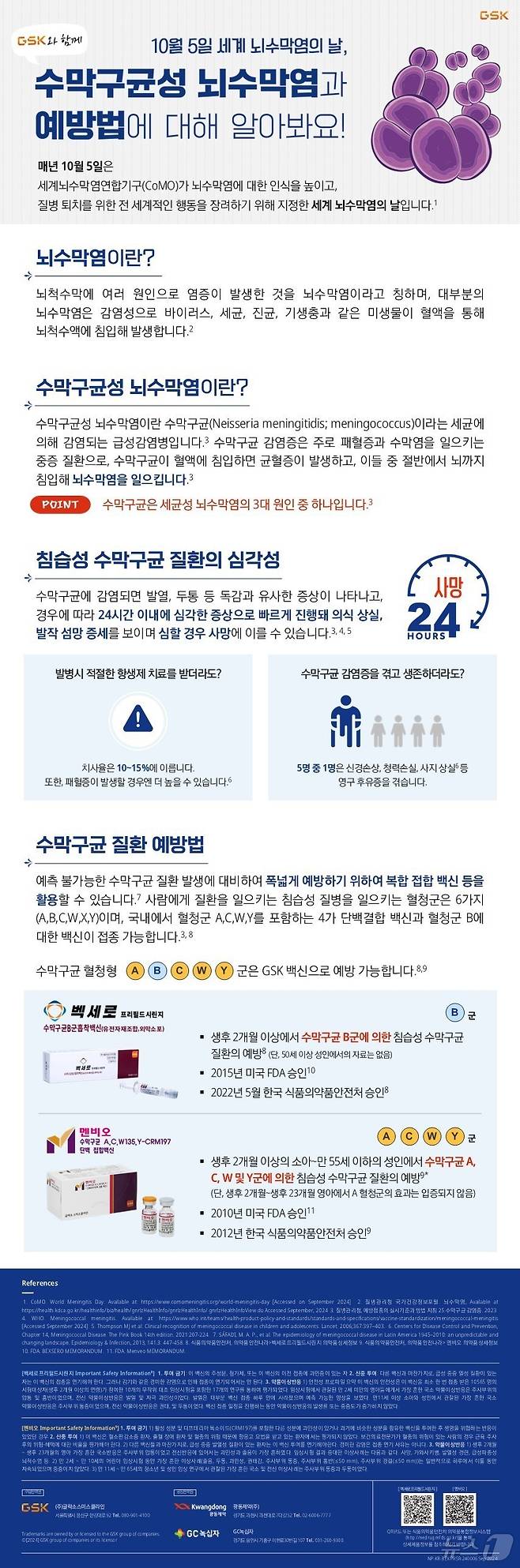 한국GSK, ‘세계 뇌수막염의 날’ 기념 임직원 교육 캠페인. /뉴스1 ⓒ News1