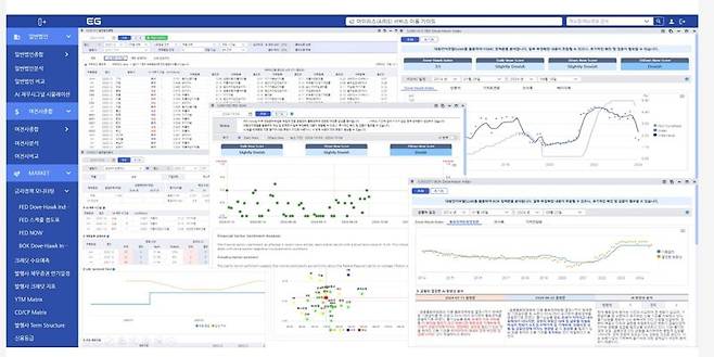 이지자산평가, AI기반 채권 리스크 관리 '아이리스'