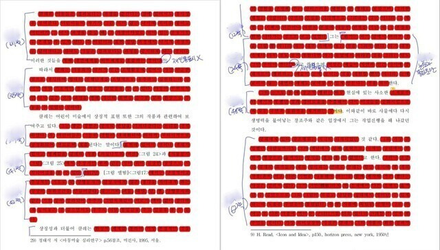 2022년 8월10일 숙명민주동문회가 자체 조사해 공개한 김건희 여사의 석사학위 논문 ‘파울 클레의 회화의 특성에 관한 연구’ 본문 일부. 붉은색 처리된 부분은 표절이 의심되는 문단이다. 숙명민주동문회 제공