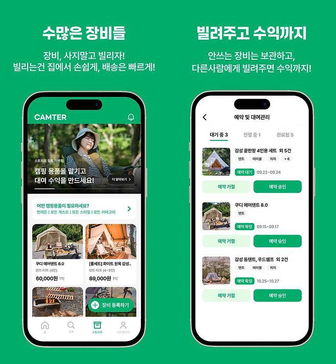 캠터의 수익형 캠핑용품 대여 플랫폼 / 출처=캠터