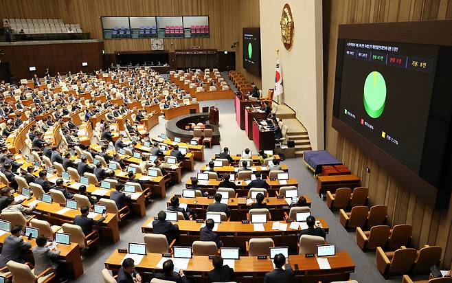 지난달 26일 열린 국회 본회의에서 성폭력범죄의 처벌 등에 관한 특례법(성폭력처벌법) 개정안이 통과되는 모습. [연합]