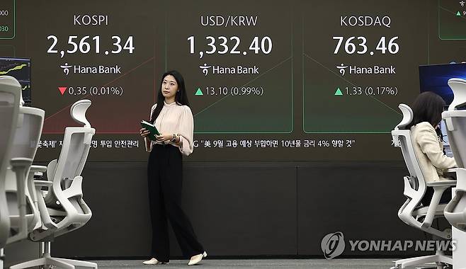 오늘 증시는 (서울=연합뉴스) 류영석 기자 = 코스피가 전날보다 2.01포인트(0.08%) 오른 2,563.70으로 시작한 4일 오전 서울 중구 하나은행 본점 딜링룸에서 딜러가 업무를 보고 있다. 이날 원/달러 환율은 13.2원 오른 1,332.5원으로, 코스닥은 1.60p(0.21%) 오른 763.73로 개장했다. 2024.10.4 ondol@yna.co.kr