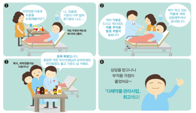 사진 제공=국민건강보험공단