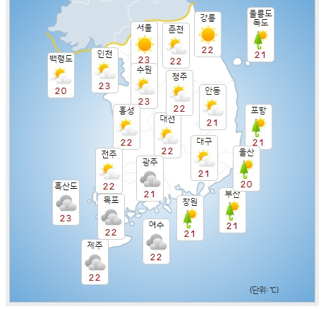 ⓒ기상청: 내일(7일) 오후 전국날씨