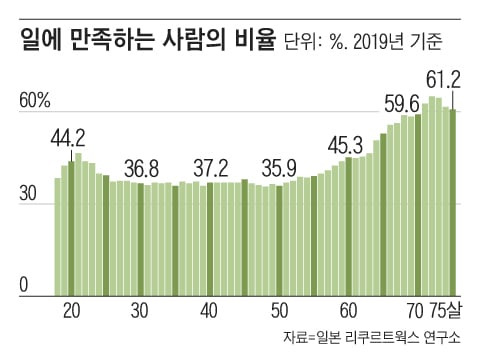 그래픽=조선디자인랩 이연주