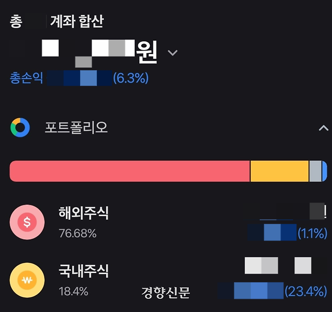 기자의 투자 포트폴리오 화면. 인공지능 랠리에 뒤늦게 탑승해 지금껏 ‘수익’을 내보지 못했습니다. 언제쯤 목돈 마련을 할 수 있을까요.