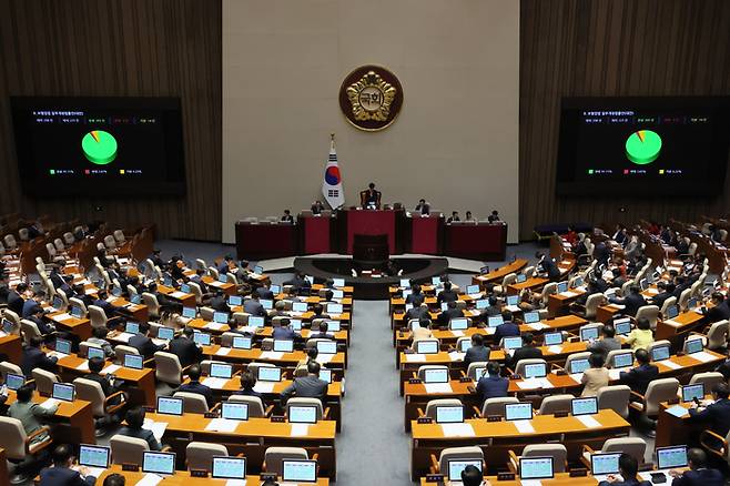 지난해 10월6일 국회 본회의에서 보험업법 일부개정법률안이 통과되고 있다. 연합뉴스